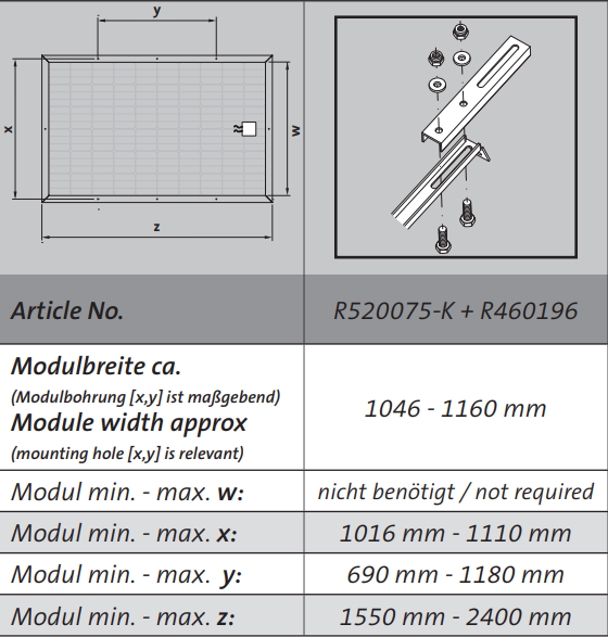 Dimensions rails